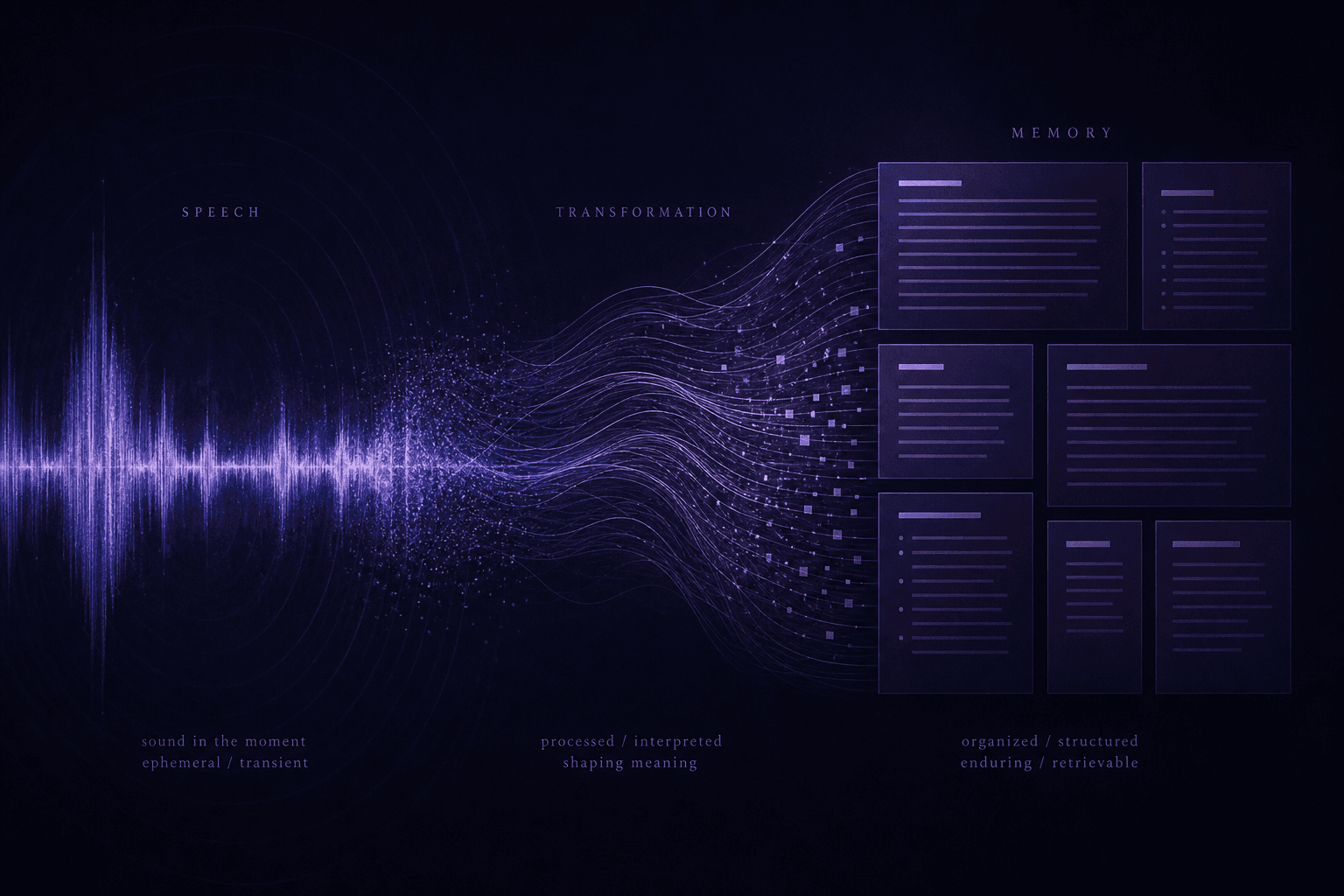 Voice Journaling vs Typed Journaling: What Science Says About Retention